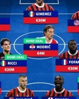 九游体育-德转列米兰潜在首发：魔笛、里奇在列，萨勒马科尔斯右后卫